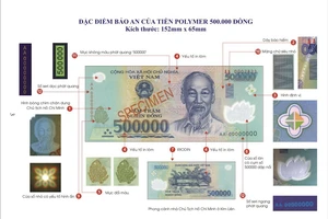 5 cách phân biệt tiền thật, tiền giả