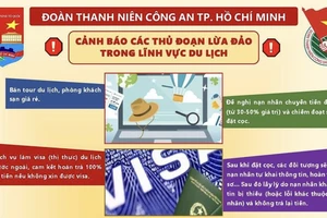 Công an TP.HCM cảnh báo 10 thủ đoạn lừa đảo dịp lễ 