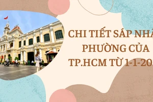 Chi tiết sáp nhập phường của TP.HCM từ 1-1-2025