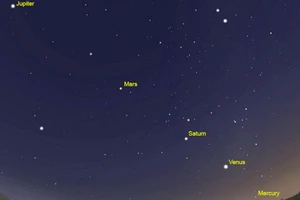 Hãy dậy sớm để ngắm năm hành tinh thẳng hàng