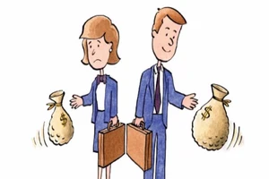 170 năm nữa thu nhập nữ mới bằng nam