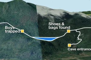 Đang khoan lỗ từ bên trên hang động cứu đội bóng nhí