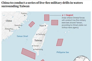 Xác định cụ thể 6 khu vực quanh Đài Loan mà TQ tập trận