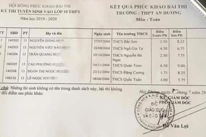 Làm rõ trách nhiệm cán bộ chấm thi ghép nhầm phách