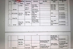 Quảng Ninh: Cách ly, xét nghiệm người đến từ vùng có dịch