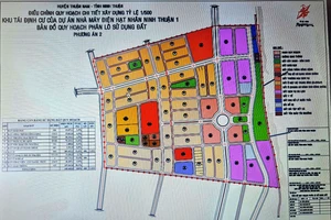 Ninh Thuận kiến nghị tháo gỡ khó khăn khi thực hiện dự án điện hạt nhân