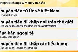 Quảng cáo chuyển tiền trên một tờ báo tiếng Việt ở Melbourne. (Ảnh: Ricky Hồ)