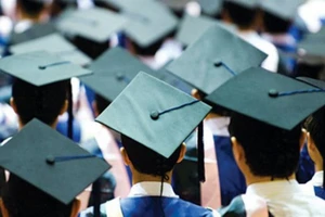 Hội đồng ngành nào có nhiều ứng viên 'rớt' GS,PGS nhất?