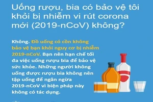 Uống nhiều rượu bia có thể ngừa được virus Corona?