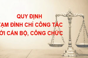 Đình chỉ công tác trưởng phòng Cảnh sát Kinh tế công an Hà Nội