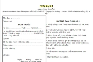Bỏ quy định phải trình CMND khi mua thuốc cho trẻ dưới 6 tuổi