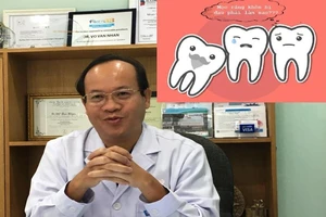 Răng khôn, nên nhổ hết hay không? 