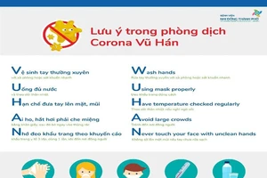5 chữ cần nhớ, dễ hiểu phòng ngừa virus Corona