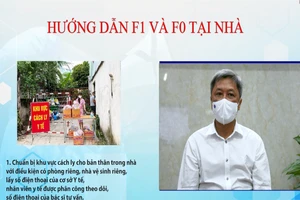 Thứ trưởng Bộ Y tế hướng dẫn cách chăm sóc F0 và F1 tại nhà