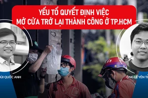 Yếu tố quyết định việc mở cửa trở lại thành công ở TP.HCM