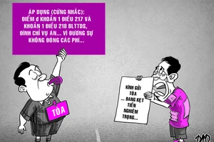 Hiểu sao về việc hạn chế quyền khởi kiện lại?