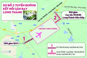 Kiến nghị hỗ trợ 4.130 tỉ làm 2 đường nối sân bay Long Thành