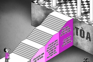 Cần tháo gỡ vướng mắc về quyền khởi kiện lại