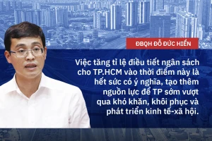 Tăng tỉ lệ điều tiết: Tăng nguồn lực ​cho TP.HCM hồi phục, phát triển