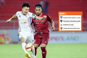 Bốc thăm AFC Champions League, CLB Hà Nội vào bảng quá nặng 