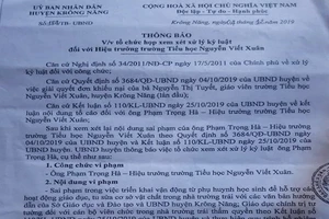 Vận động hỗ trợ giáo dục, 1 hiệu trưởng bị xem xét kỷ luật