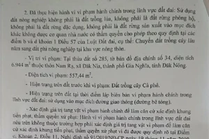 Cán bộ Sở Y tế bị phạt 11,5 triệu vì vi phạm đất đai