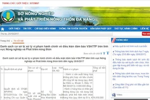 Xử phạt,bêu tên 9 cơ sở kinh doanh thực phẩm bẩn