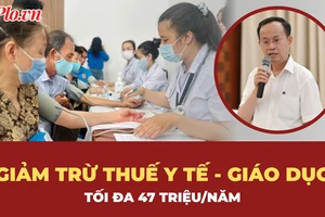 Bộ Tài chính thông tin về đề xuất giảm trừ chi phí y tế, giáo dục khi tính thuế