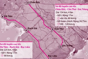 Sơ đồ tuyến cao tốc Châu Đốc - Cần Thơ - Sóc Trăng