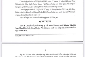 Cổ phiếu PSH bị chuyển sang diện kiểm soát 