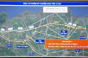 5 tỉnh, thành họp bàn phương án xây dựng tuyến cao tốc TP.HCM - Tiền Giang - Bến Tre - Trà Vinh - Sóc Trăng