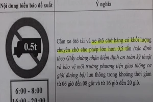 Vẫn xử phạt xe chở hàng trên 500 kg đi vào đường cấm
