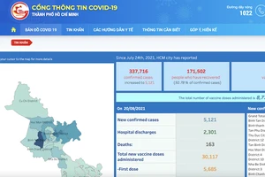 TP.HCM ra mắt Cổng thông tin COVID-19 phiên bản tiếng Anh 
