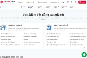 Đăng tin bất động sản, mua bán căn hộ cực ưu đãi tại Bds123.vn