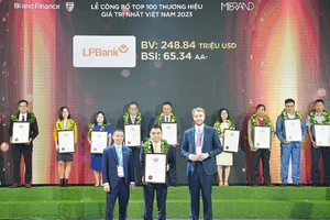 LPBank được vinh danh Top 100 thương hiệu giá trị nhất Việt Nam 2023