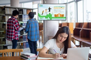 Giải pháp tài chính ưu việt cho trường học, doanh nghiệp giáo dục nhân dịp năm học mới