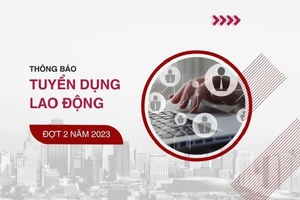 Agribank Chi nhánh Phan Đình Phùng thông báo tuyển dụng lao động đợt 2 năm 2023