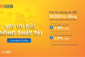 SHB dành 18.000 tỷ đồng ưu đãi khách hàng cá nhân