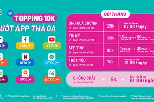 Cách đăng ký gói FB10 Saymee chỉ 10K/tháng thả ga lướt Facebook