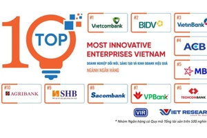 Vietcombank tiếp tục là ngân hàng sáng tạo và kinh doanh hiệu quả nhất Việt Nam