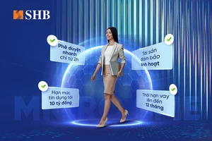 Gói sản phẩm tài trợ siêu linh hoạt dành cho doanh nghiệp siêu nhỏ từ SHB