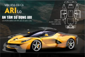Phim cách nhiệt ARI và PPF ARI - Combo bảo vệ ô tô hoàn hảo hiện nay