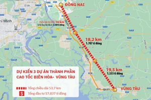 Bà Rịa - Vũng Tàu giao nhiệm vụ khẩn cho chủ đầu tư dự án cao tốc Biên Hòa - Vũng Tàu