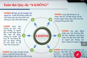 Bà Rịa - Vũng Tàu: Dạy học sinh nhớ quy tắc '6 không' để tránh bị lừa đảo qua mạng
