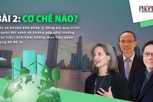 Trả lời 3 câu hỏi để phát triển kinh tế xanh - Kỳ 2: Cơ chế nào?