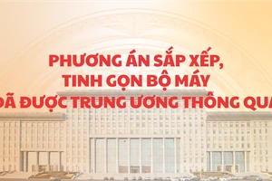 Cơ cấu bộ máy các cơ quan Đảng, Quốc hội, Chính phủ sau tinh gọn