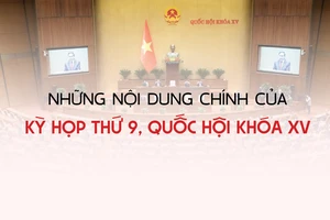 Infographic: Những nội dung chính của Kỳ họp thứ 9, Quốc hội khóa XV