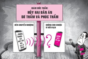 Mơ hồ nhiều điểm, 2 bản án đều bị hủy