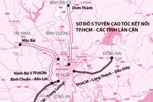 Cần sớm đồng bộ hệ thống cao tốc kết nối TP.HCM