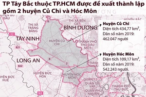 Hiểu đúng về đề xuất thành lập thành phố Tây Bắc